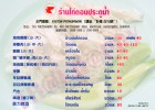 「水門雞飯」餐牌 Kaiton Pathumwan Menu（中泰對照）